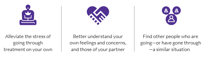 fertility experience